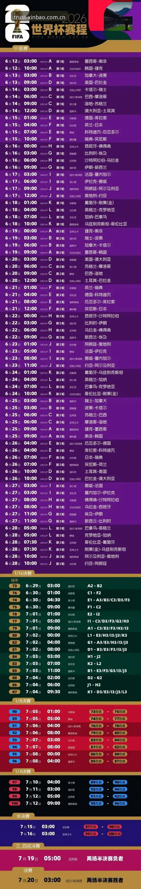 世界杯观赛困境深度分析：签证危机如何影响全球球迷与新宝体育平台观赛体验