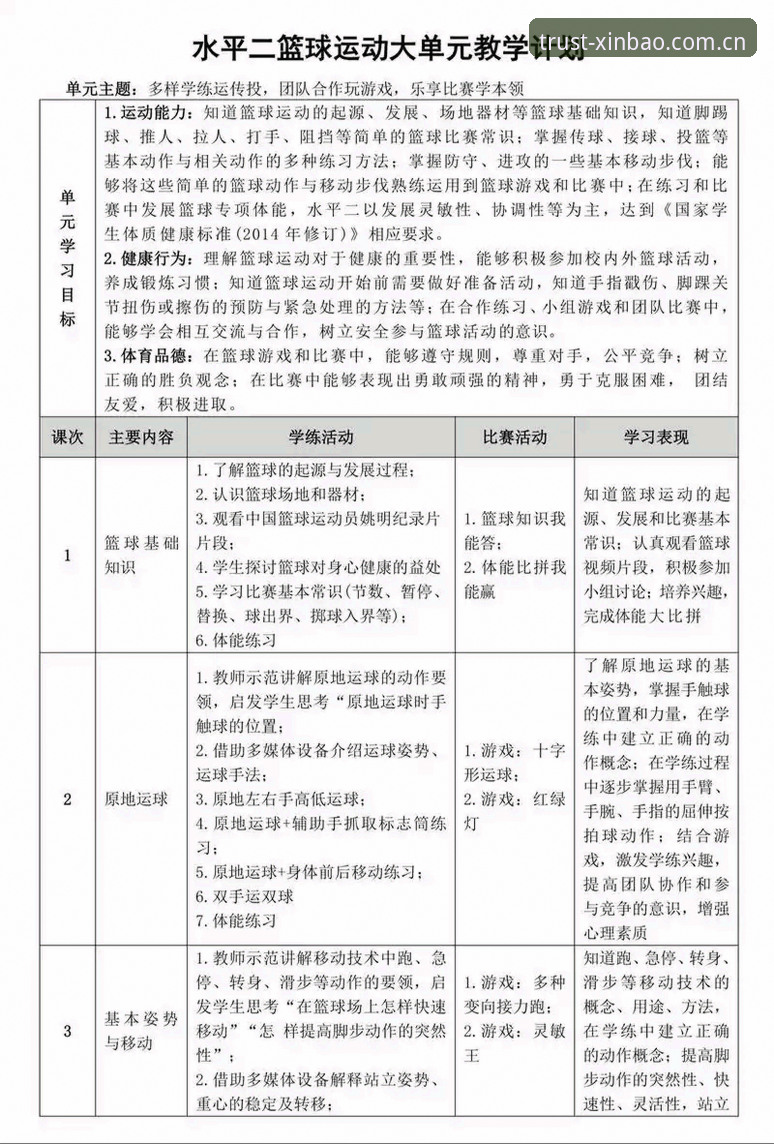 新宝体育玩法详解：功能模块与技术实现对比分析